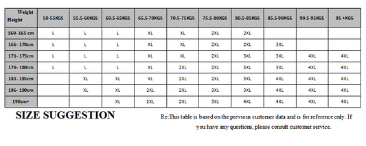 Leather Jacket , Men's Fashion Nehru Zip- Collar Leather Short Jacket