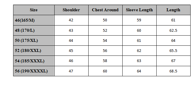 Leather Jacket , Men's Fashion Nehru Zip- Collar Leather Short Jacket